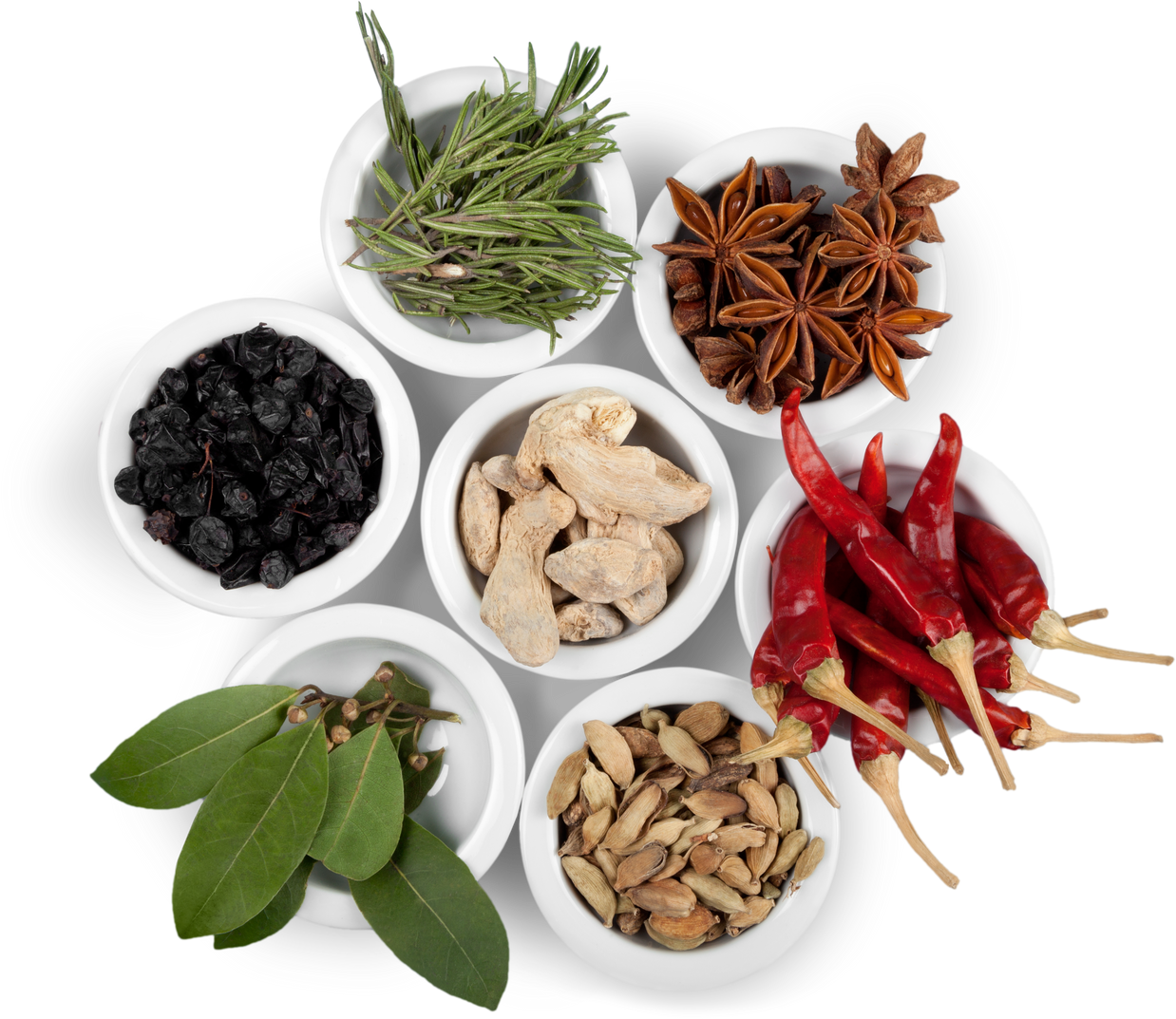 Herbs and Spices